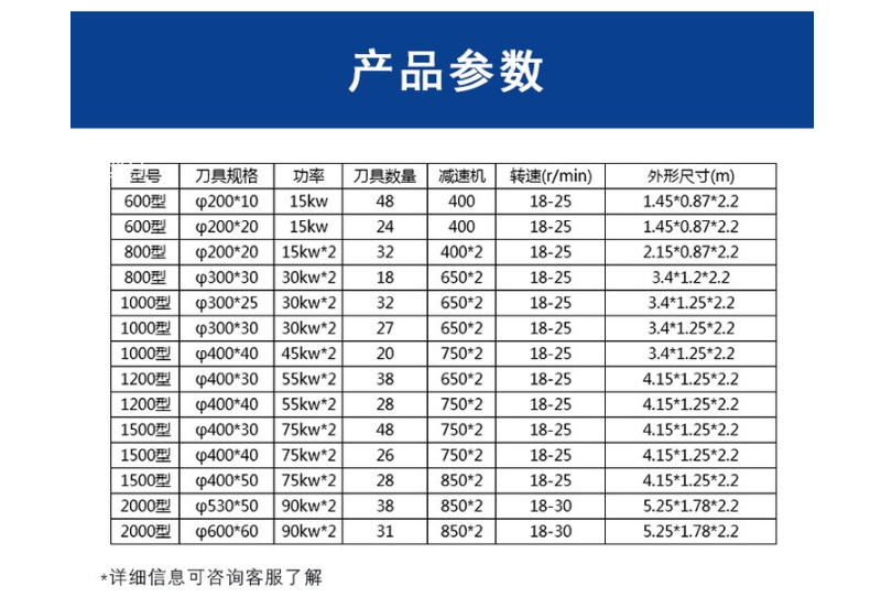 ss參數(shù)16.png